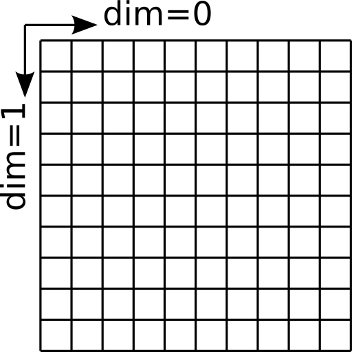 _images/array.png